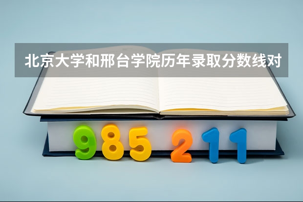 北京大学和邢台学院历年录取分数线对比