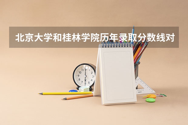 北京大学和桂林学院历年录取分数线对比
