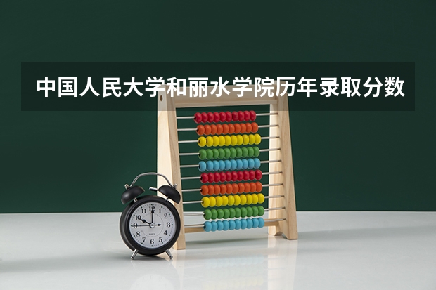 中国人民大学和丽水学院历年录取分数线对比