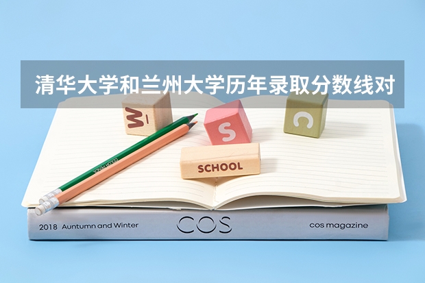 清华大学和兰州大学历年录取分数线对比