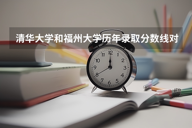 清华大学和福州大学历年录取分数线对比