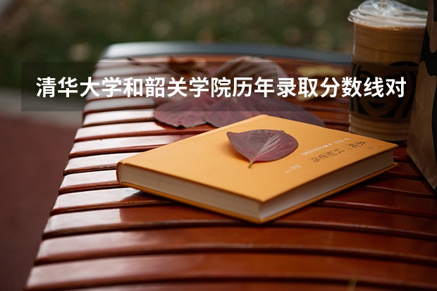 清华大学和韶关学院历年录取分数线对比