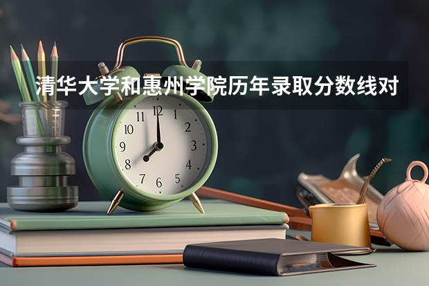 清华大学和惠州学院历年录取分数线对比