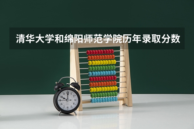 清华大学和绵阳师范学院历年录取分数线对比
