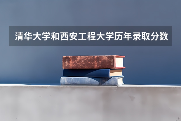 清华大学和西安工程大学历年录取分数线对比