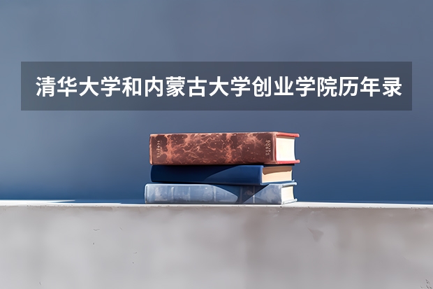 清华大学和内蒙古大学创业学院历年录取分数线对比