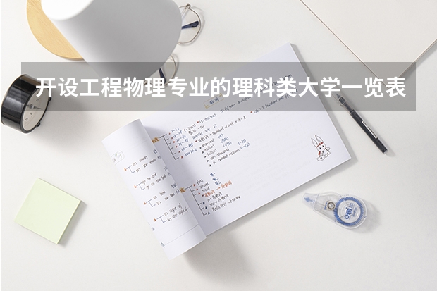 开设工程物理专业的理科类大学一览表